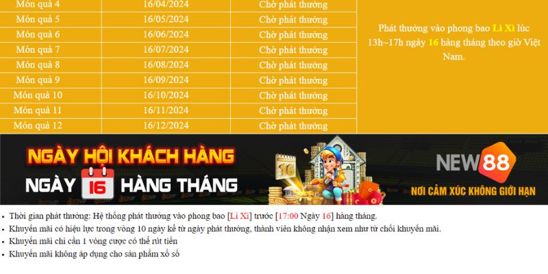 Lưu ý liên quan khi nhận thưởng từ ưu đãi tri ân hội viên